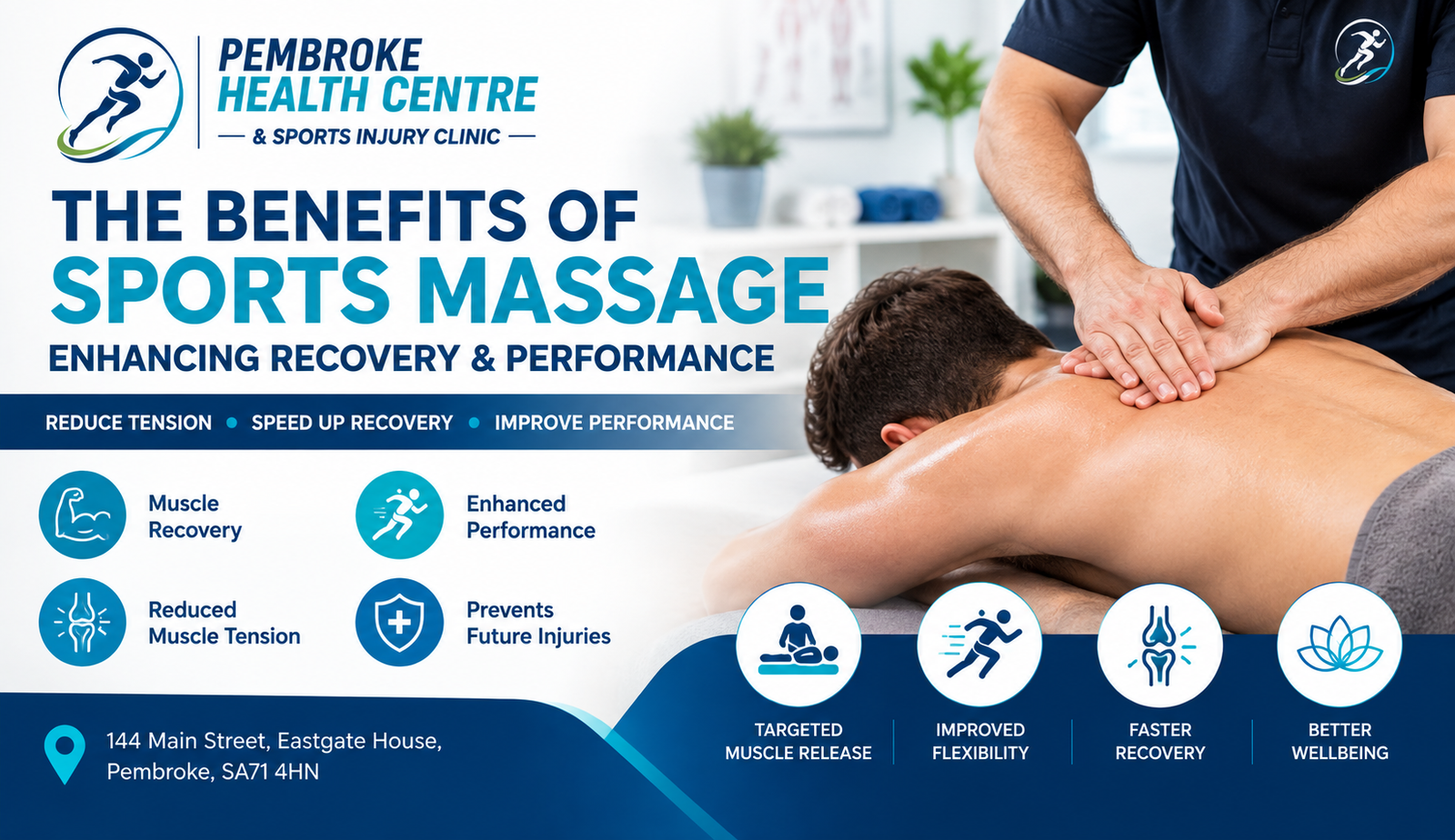 Deep Tissue Massage vs. Sports Massage: Which Is Right for You?